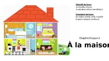 Bien Dit Chapter Lesson Powerpoint By Franglais Kimmy Tpt