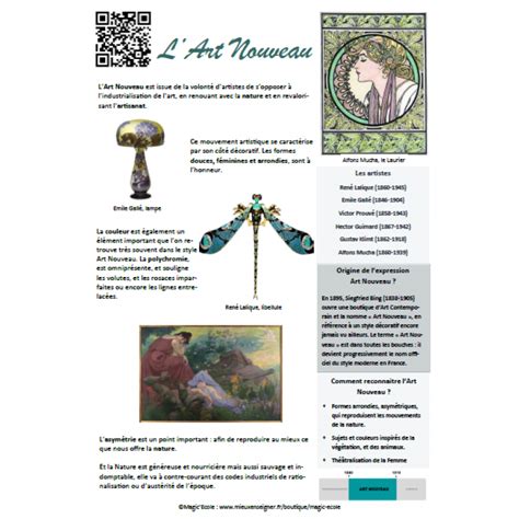 Fiche Mouvement Artistique Art Nouveau