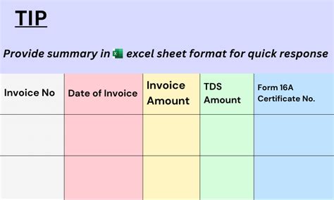 How To Claim TDS Refund For Google Ads E Startup India