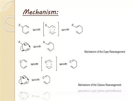 Claisen Rearrangement Ppt