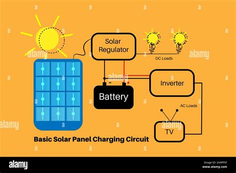 Ilustración del vector del circuito de carga básico del panel solar