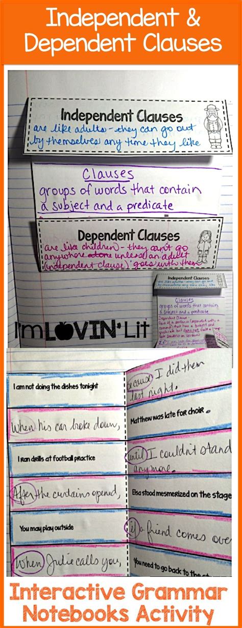 Dependent And Independent Clauses Ppt Grade 5