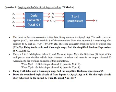 Solved Question 1: Logic symbol of the circuit is given | Chegg.com