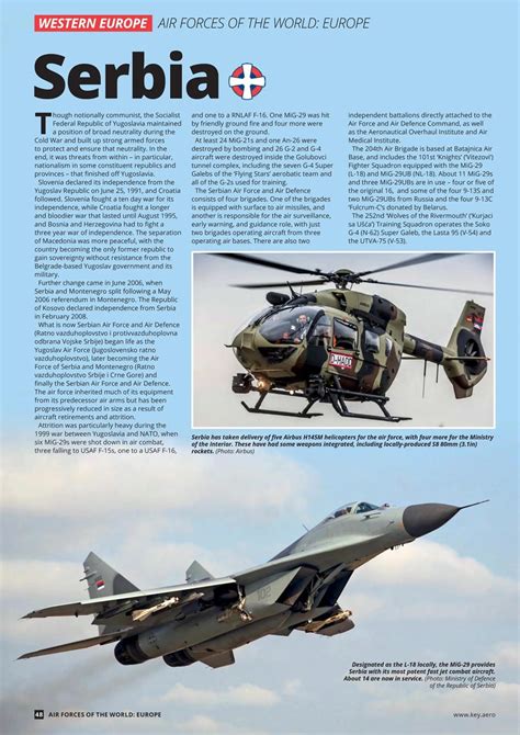 Combat Aircraft Journal Magazine Airforces Of The World Europe