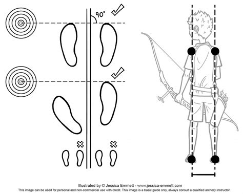 Archery Basics Illustrated Bahamas Archery