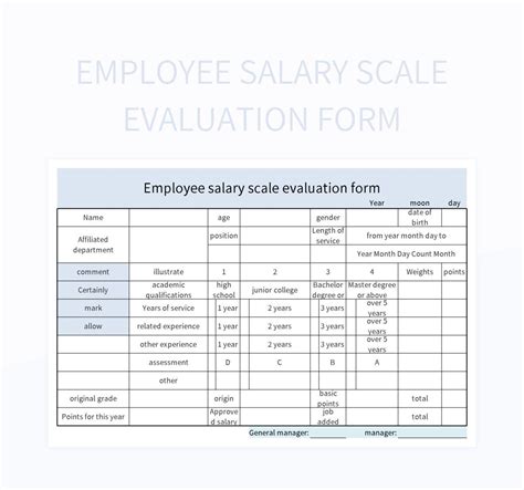 Employee Salary Scale Evaluation Form Excel Template And Google Sheets