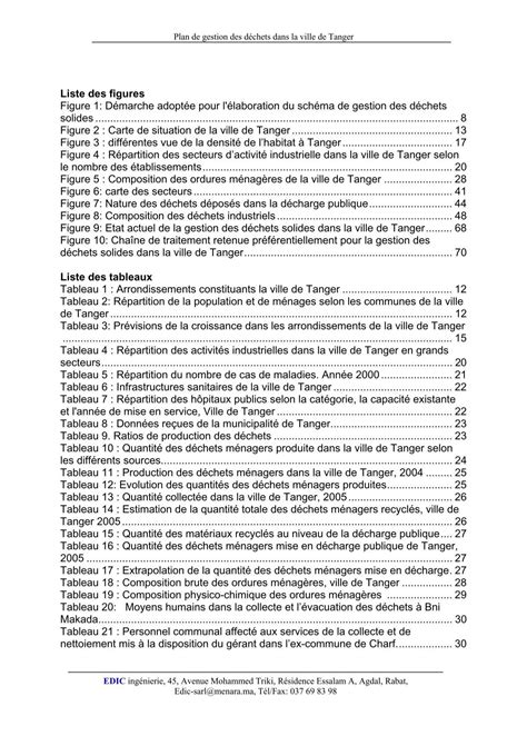 Plan de gestion des déch