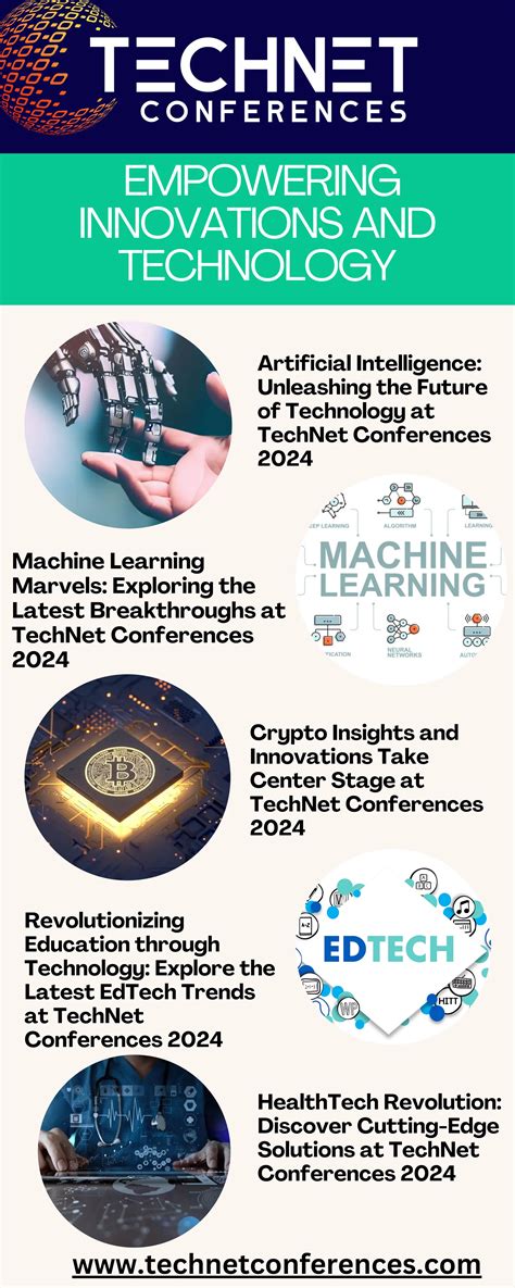 Technet Conferences 2024 Ai Ml Crypto Edtech Healthtech Pdf