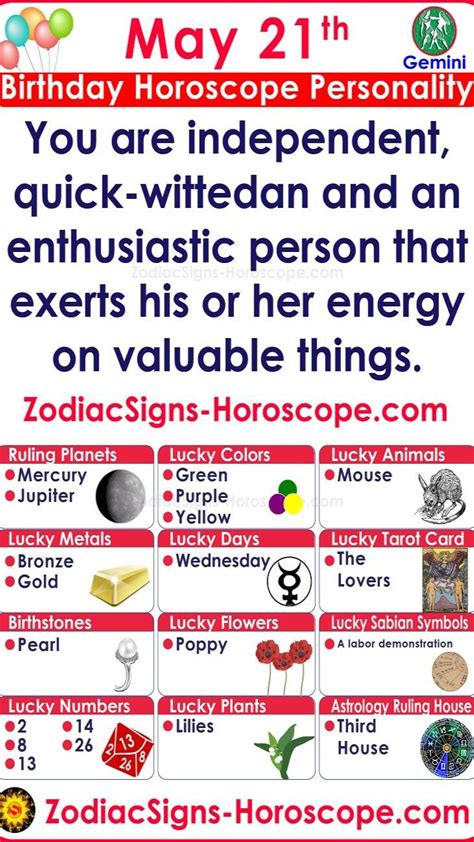 May 21 Zodiac Horoscope Birthday Personality: An immersive guide by ...