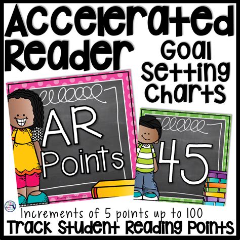 Using Accelerated Reader Goal Setting Charts To Motivate Your Students