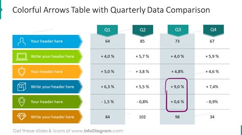 30 Creative Data Table Graphics Design Powerpoint Template