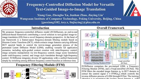 Underline Frequency Controlled Diffusion Model For Versatile Text