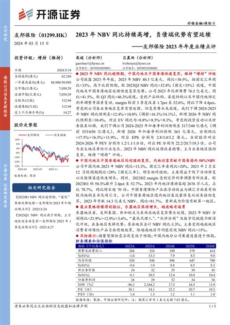 友邦保险（01299）：2023年年度业绩点评：2023年nbv同比持续高增，负债端优势有望延续 洞见研报 行业报告