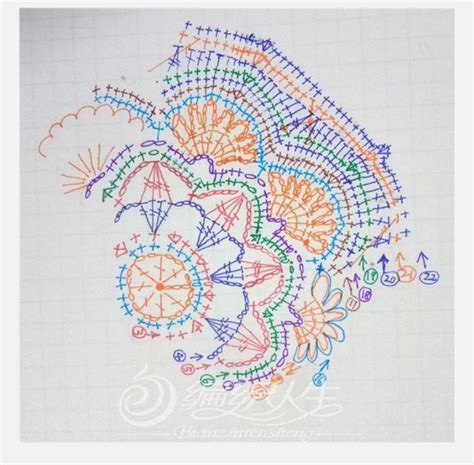 39 Patrones De Mandalas En Crochet Mandala De Ganchillo Patrones 9e8