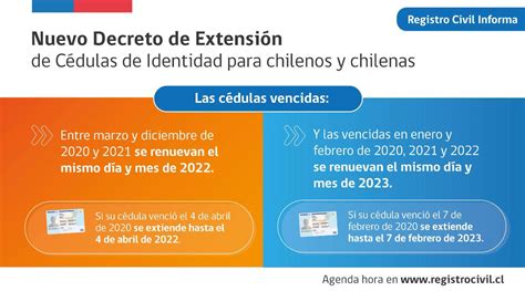 Ministerio De Justicia Anuncia Nuevo Decreto Que Extiende La Vigencia De Las Cédulas De