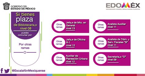 Escalaf N Mexiquense On Twitter Servidora Or P Blico Continuamos