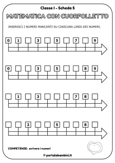 La Linea Dei Numeri Classe Prima Portalebambini It