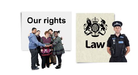 Scottish Government A Report About The Human Rights Bill Consultation Easy Read Version A