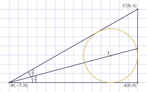 Lesson Explainer Loci In The Complex Plane Using The 44 OFF