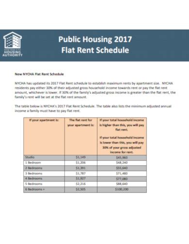 Rent Schedule 15 Examples Format Pdf