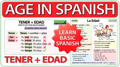 How To Say Your Age In Spanish Tener Edad Learn Basic Spanish Youtube