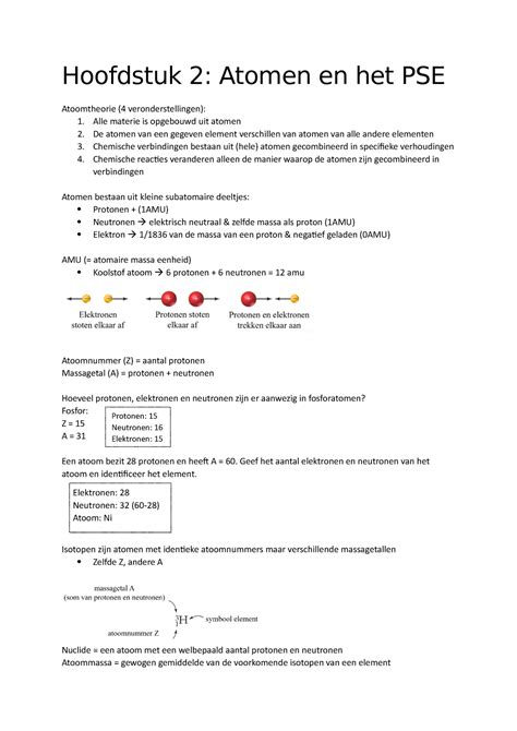 Hoofdstuk Chemie Hoofdstuk Atomen En Het Pse Atoomtheorie