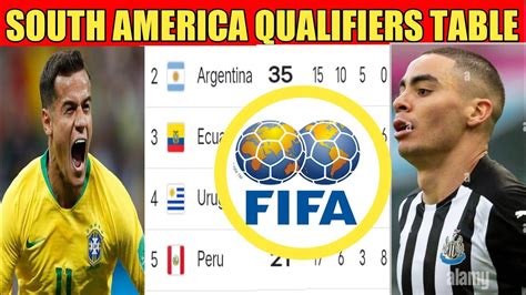 South America World Cup Qualifying Table Wiki Cabinets Matttroy