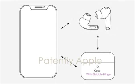 Apple Won 63 Patents Today Covering An Insanely Detailed Airpods Pro