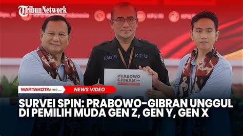 Survei Spin Pascadebat Ketiga Prabowo Gibran Unggul Di Pemilih Muda