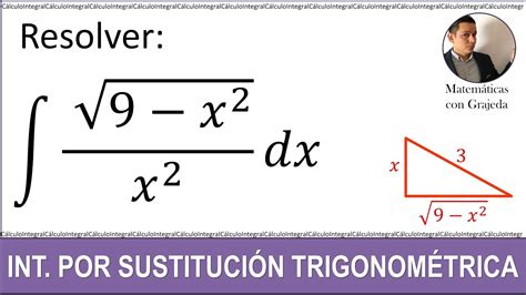 Integraci N Por Sustituci N Trigonom Trica Ejemplo Youtube