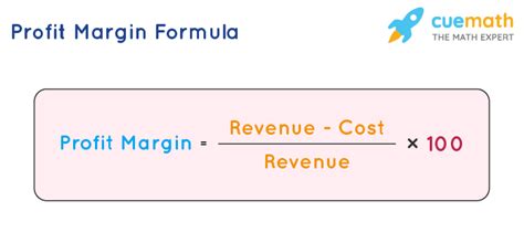 Profit Margin Formula