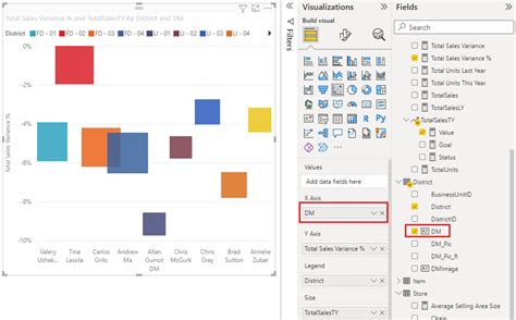 Microsoft Power Bi Charts A Visual Reference Of Charts Chart Master