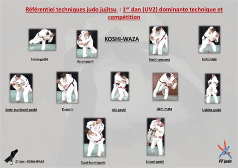 nage waza projections dojo de la sevre