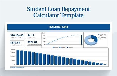 Student Loan Calculator - Google Sheets, Excel | Template.net