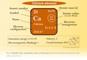 Calcium (Ca) - Periodic Table (Element Information & More)