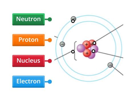 atom label labelled diagram