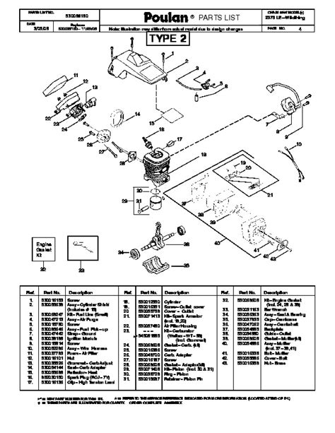 Poulan 2375 Le Wildthing Chainsaw Parts List 2008