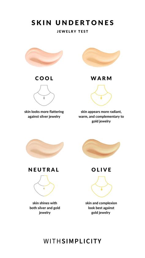 How To Determine Your Skins Undertone Withsimplicity