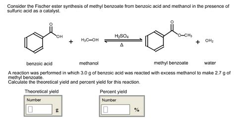 Solved Consider the Fischer ester synthesis of methyl | Chegg.com