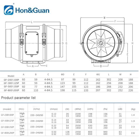 Hon Guan Ventilador De Conducto Silencioso En L Nea Y Pulgadas