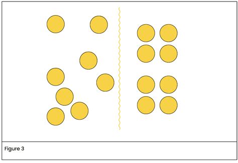 The Subitizing Perspective: Why Ditching Dots On Numbers Benefits Math ...