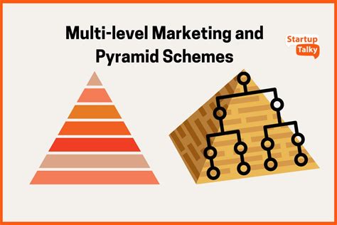 The Growing Grip Of Multi Level Marketing And Pyramid Schemes In India