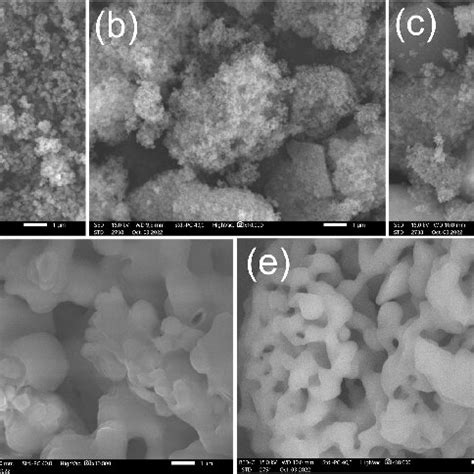 SEM Micrographs Of A SiO 2 B SiO 2 Zr C SiO 2 Zr KHF1 D