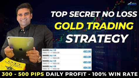 Best Gold Trading Strategy 2023 100 Accurate XAUUSD Trading Strategy