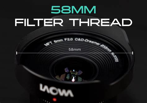 Laowa Mm F Zero D Mft