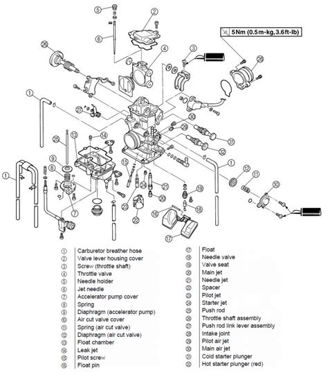 Keihin Fcr Parts Diagram Keihin Fcr Carburetor Parts Diagram