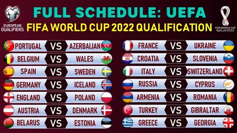 Fifa World Cup 2022 Qualifiers Asia Schedule