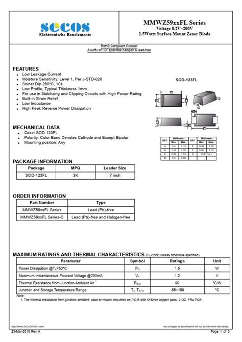 Mmwz Fl Secos Diode Hoja De Datos Ficha T Cnica Distribuidor