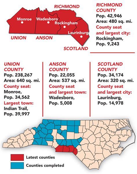 David Freeze Column Us Highway 74 Yields Four County Seats The Stanly News And Press The