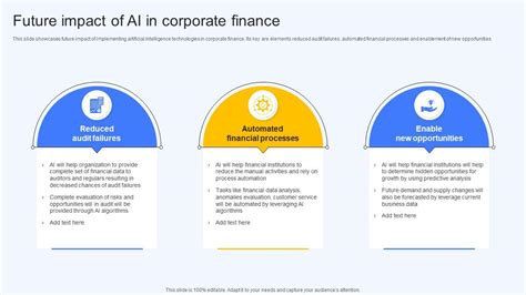 Future Impact Of Ai In Corporate Finance Ai Finance Use Cases Ai Ss V